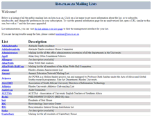 Tablet Screenshot of lists.ru.ac.za